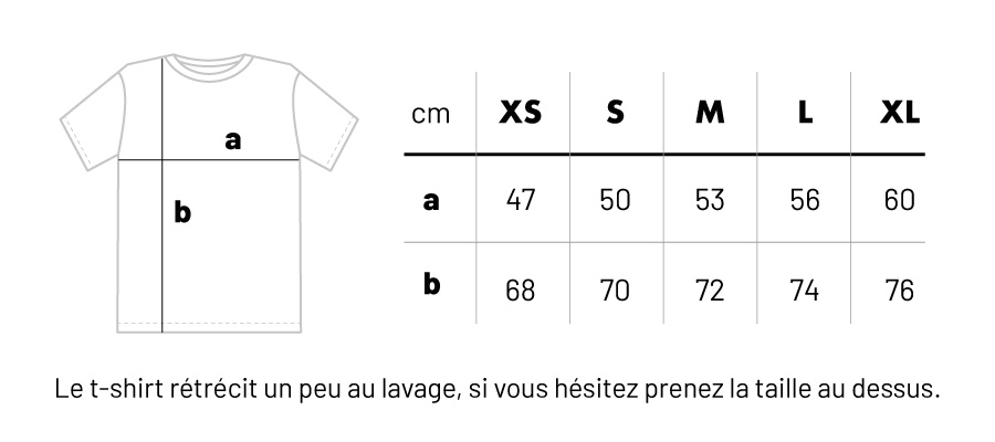 guide des tailles