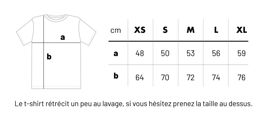 guide des tailles